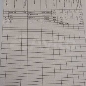 Продается Дом, 64 м²