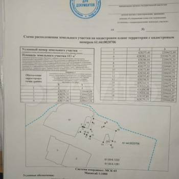 Продается Дом, 690 м²