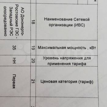 Сдается Нежилое помещение, 140 м²