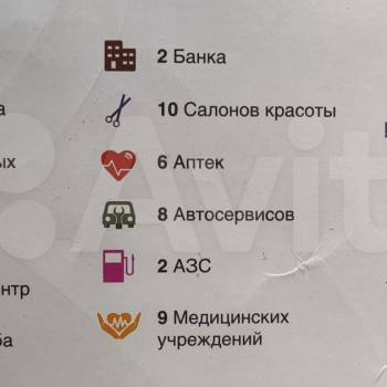 Продается 1-комнатная квартира, 33,1 м²