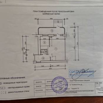 Продается Нежилое помещение, 41,5 м²