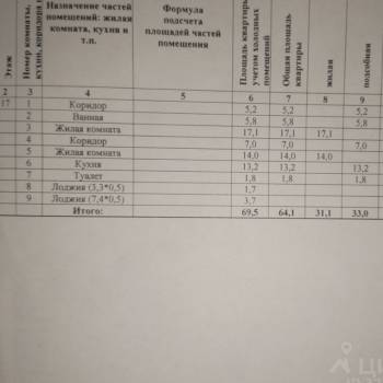 Продается 2-х комнатная квартира, 69,5 м²