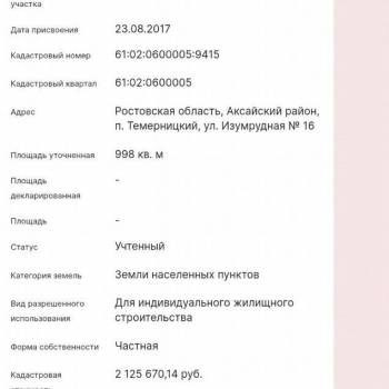 Продается Участок, 1000 м²