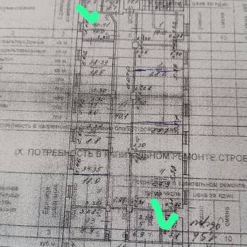 Продается Нежилое помещение, 350 м²