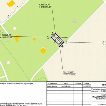 Продается Участок, 500 м²