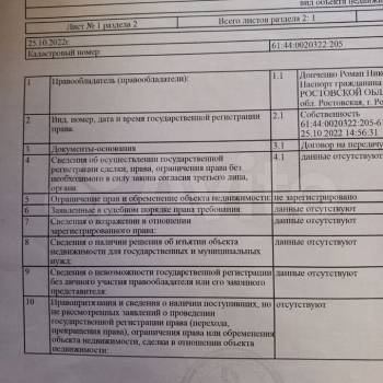 Продается 1-комнатная квартира, 36,1 м²