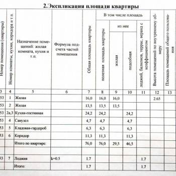 Продается 2-х комнатная квартира, 76 м²