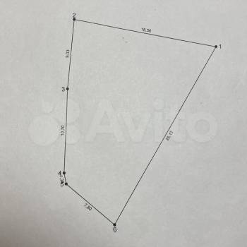 Продается Участок, 300 м²