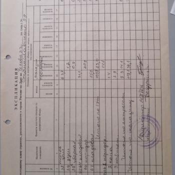 Продается Нежилое помещение, 156 м²
