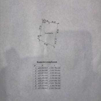 Продается Участок, 400 м²