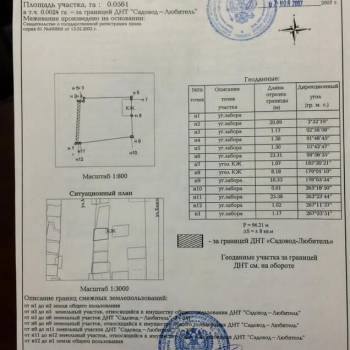 Продается Участок, 560 м²