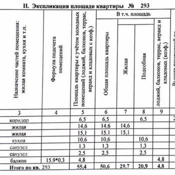 Продается 2-х комнатная квартира, 50,6 м²