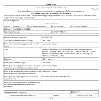 Продается Участок, 360 м²