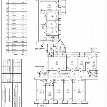 Сдается Офис, 12,5 м²