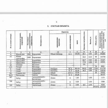 Продается Участок, 500 м²