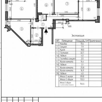 Продается Многокомнатная квартира, 145 м²