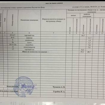 Сдается Нежилое помещение, 126,8 м²