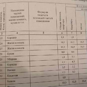 Продается 2-х комнатная квартира, 53 м²