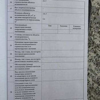 Продается Дом, 107 м²