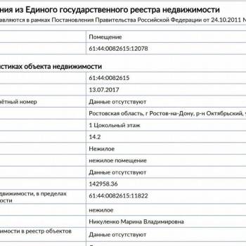 Продается Нежилое помещение, 15 м²