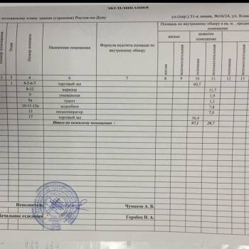 Сдается Нежилое помещение, 126,8 м²