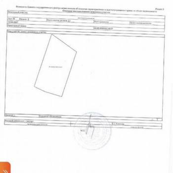 Продается Участок, 2300 м²