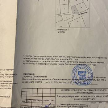 Продается Участок, 210 м²