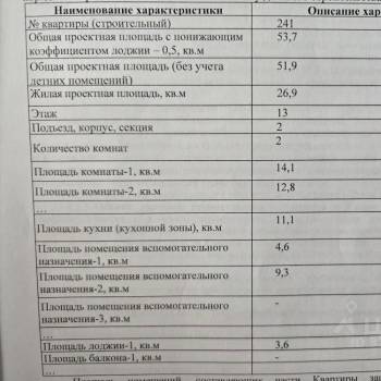 Продается 2-х комнатная квартира, 53,7 м²