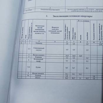 Продается 2-х комнатная квартира, 54,5 м²