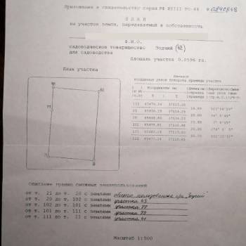 Продается Участок, 600 м²