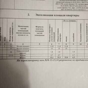 Продается 2-х комнатная квартира, 32 м²