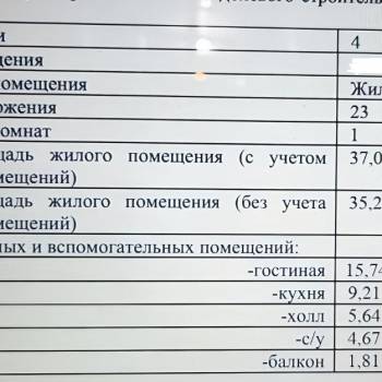 Продается 1-комнатная квартира, 38 м²