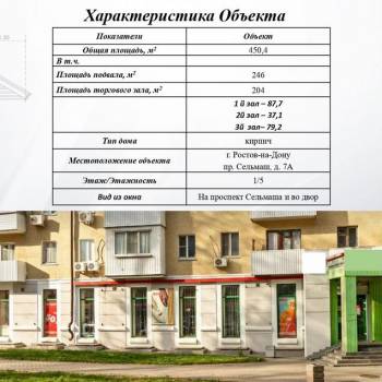 Сдается Нежилое помещение, 450 м²
