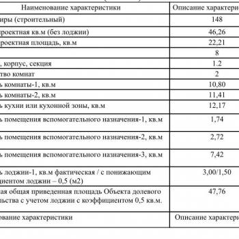 Продается 2-х комнатная квартира, 47,8 м²