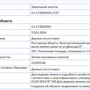 Продается Участок, 501 м²