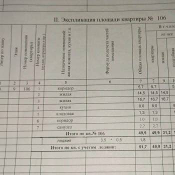 Продается 2-х комнатная квартира, 52 м²