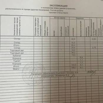 Сдается Нежилое помещение, 112 м²