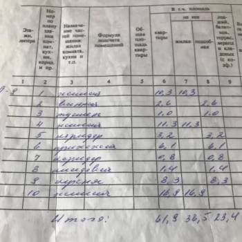 Продается 3-х комнатная квартира, 61,9 м²