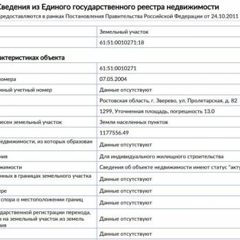 Продается Участок, 1300 м²