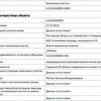 Продается Участок, 600 м²