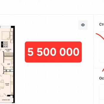 Продается 1-комнатная квартира, 42,1 м²