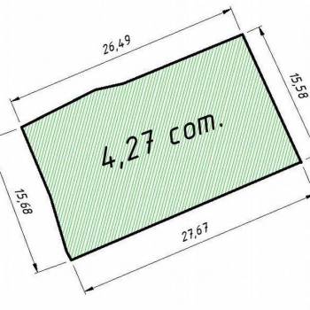 Продается Участок, 430 м²