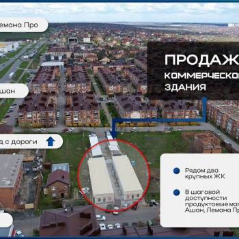 Продается Нежилое помещение, 400 м²