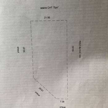 Продается Участок, 1000 м²