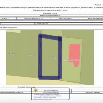 Продается Участок, 620 м²