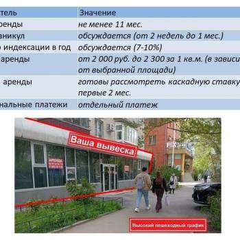 Сдается Нежилое помещение, 115 м²