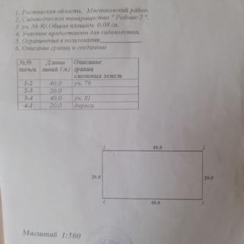 Продается Участок, 800 м²