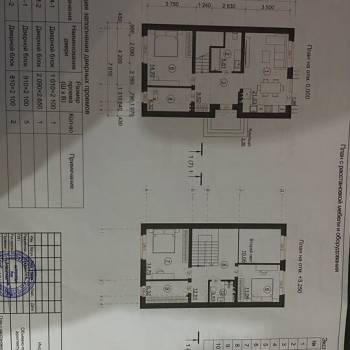 Продается Дом, 135 м²