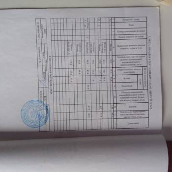 Продается Дом, 127 м²