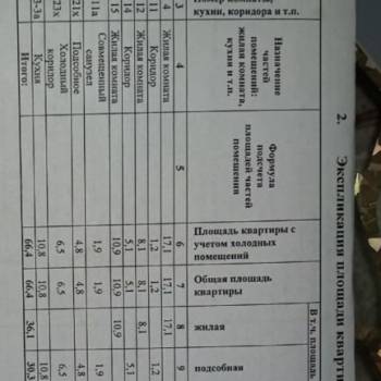 Продается 3-х комнатная квартира, 66,4 м²